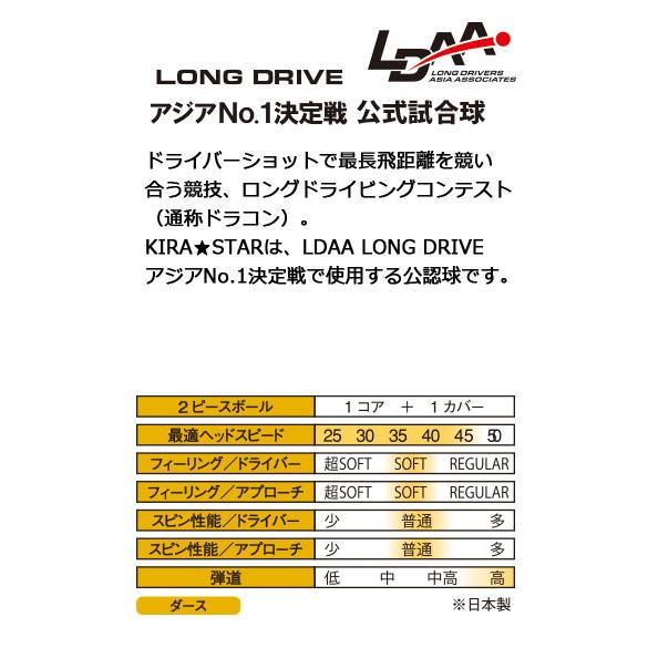 リース超魂キラスター　2重スリーブ付き KIRA 【送料無料】キャスコ キラスター2 STAR 1ダース（12球