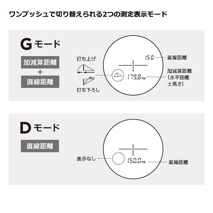 ニコン クールショットLITE スタビライズド ゴルフ レーザー距離計