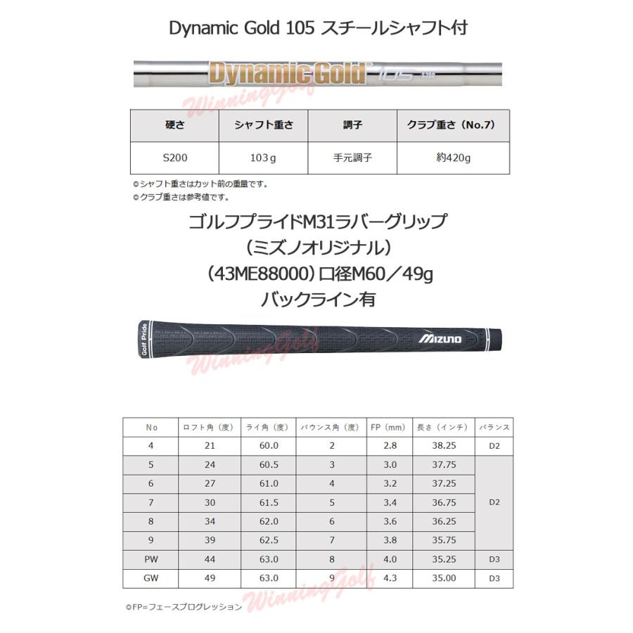 MIZUNO 左用 ミズノ JPX923 FORGED アイアン 6本組(No.5〜PW MIZUNO 左用 ミズノ JPX923 FORGED アイアン 6本組(No.5〜PW