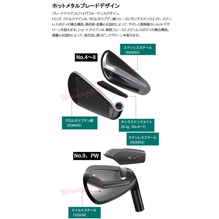 MIZUNO ミズノ ミズノプロ 225 アイアン 6本組(No.5〜PW MIZUNO ミズノ ミズノプロ 225 アイアン 6本組(No.5〜PW