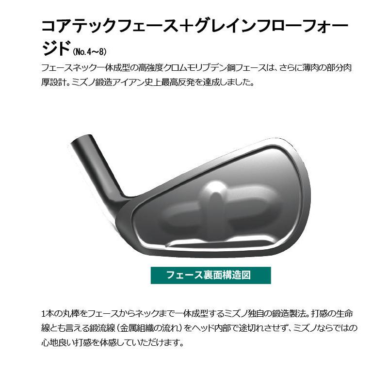 MIZUNO ミズノ ミズノプロ 225 アイアン 6本組(No.5〜PW MIZUNO ミズノ ミズノプロ 225 アイアン 6本組(No.5〜PW