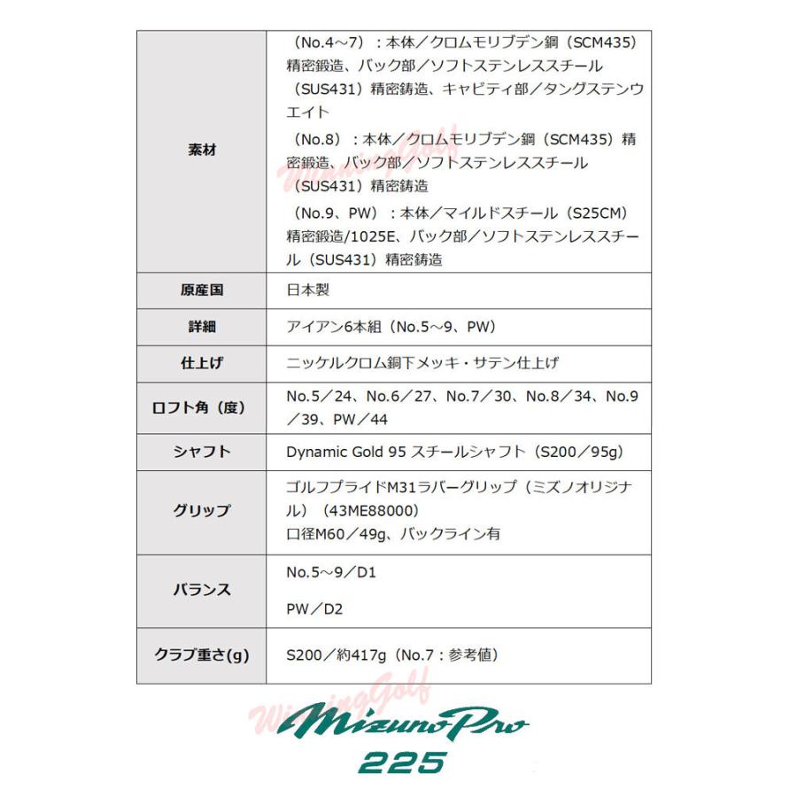 MIZUNO ミズノ ミズノプロ 225 アイアン 6本組(No.5〜PW MIZUNO ミズノ ミズノプロ 225 アイアン 6本組(No.5〜PW