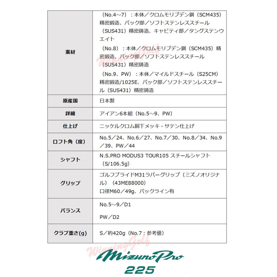 MIZUNO（ミズノ） ミズノプロ 225 アイアン 6本組(No.5〜PW) (N.S.PRO