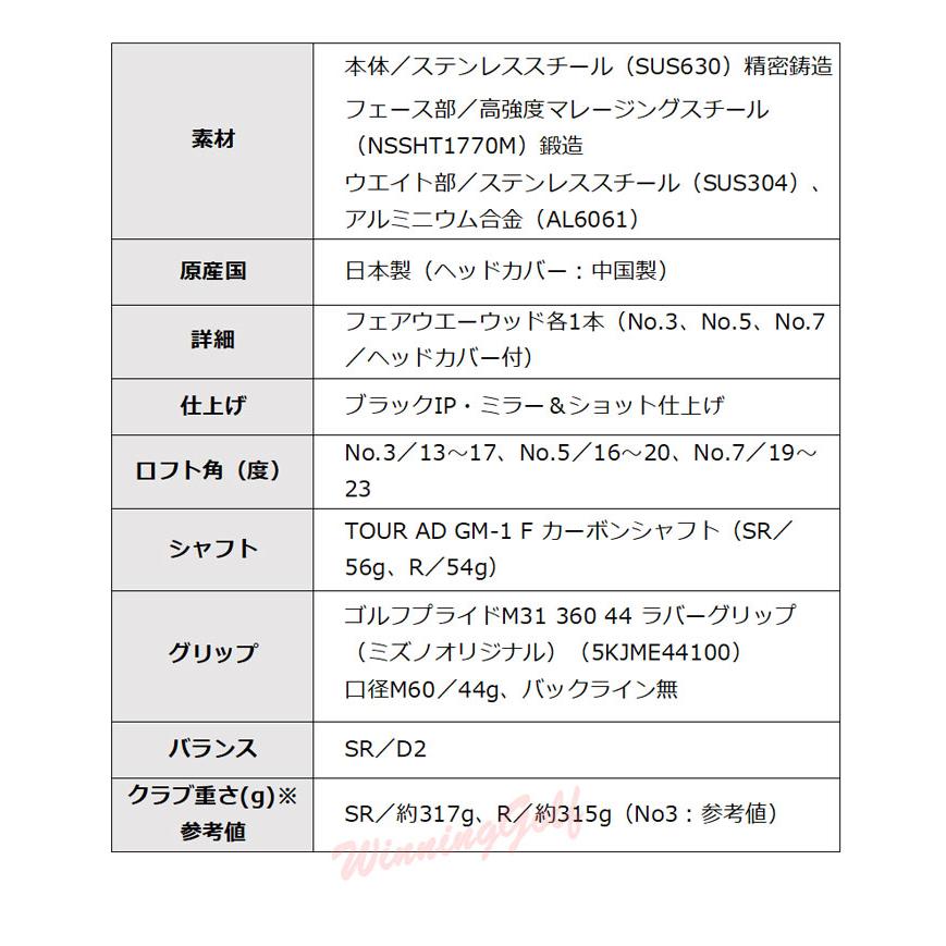 MIZUNO (おすすめ品) ミズノプロ フェアウェイウッド FW (TOUR MIZUNO (おすすめ品) ミズノプロ フェアウェイウッド FW (TOUR