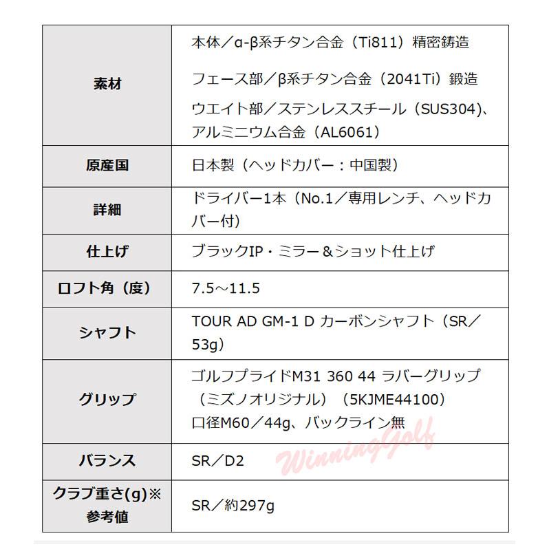 MIZUNO ミズノプロ MODEL-E ドライバー 左(レフティ )(TOUR AD MIZUNO ミズノプロ MODEL-E ドライバー 左(レフティ )(TOUR AD