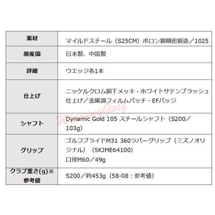 MIZUNO (NEW) ミズノ S23 軟鉄鍛造ウェッジ ホワイトサテン MIZUNO (NEW) ミズノ S23 軟鉄鍛造ウェッジ ホワイトサテン