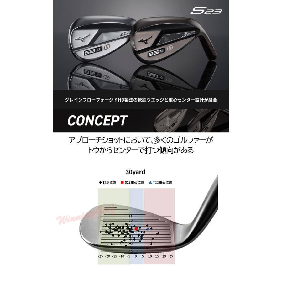 MIZUNO (NEW) ミズノ S23 軟鉄鍛造ウェッジ ホワイトサテン Dynamic