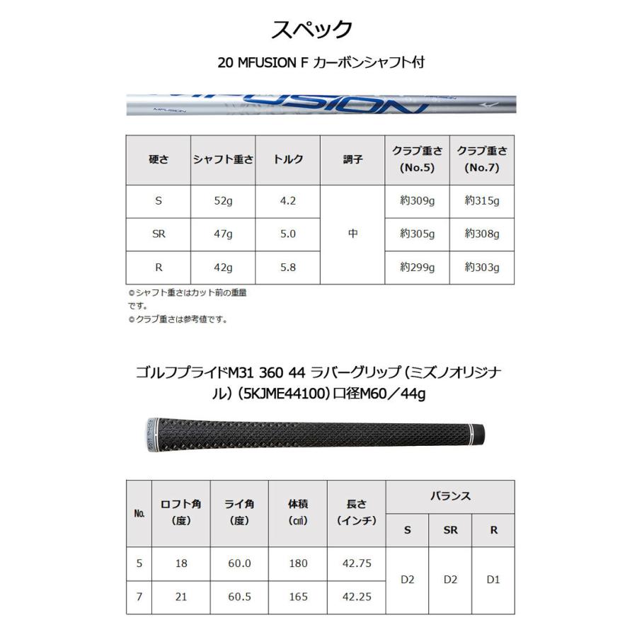 MIZUNO ミズノ ST200X フェアウエーウッド (20 MFUSION F 