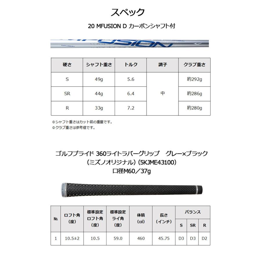 MIZUNO ミズノ ST200X ドライバー (20 MFUSION D MIZUNO ミズノ ST200X ドライバー (20 MFUSION D
