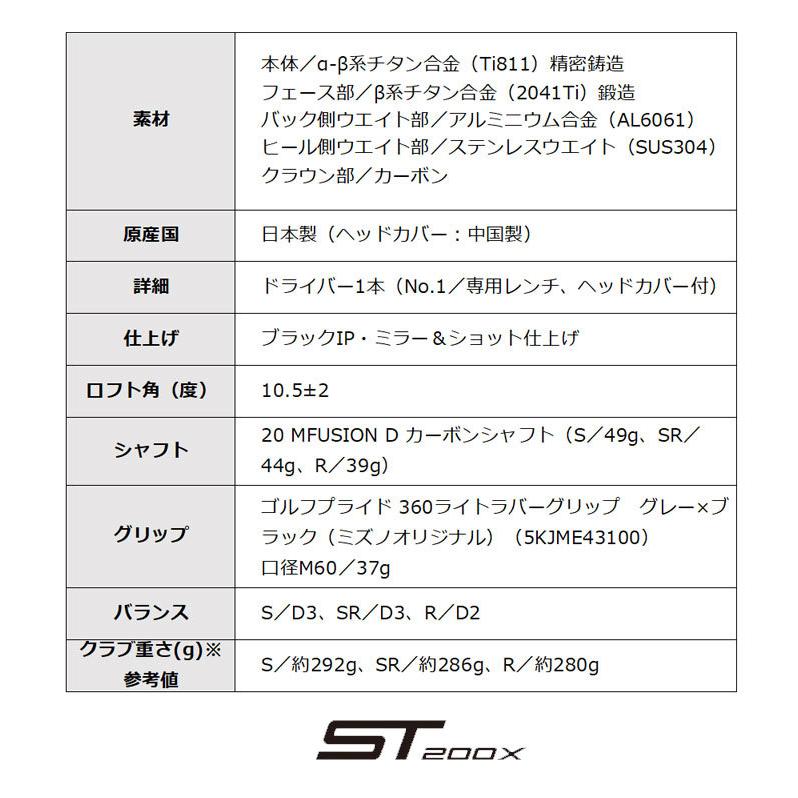 MIZUNO ミズノ ST200X ドライバー (20 MFUSION D MIZUNO ミズノ ST200X ドライバー (20 MFUSION D