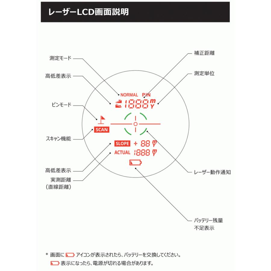 ボイスキャディ CL2 ゴルフナビ レーザー距離測定器 VOICE CADDIE レーザー照準タイプの画像