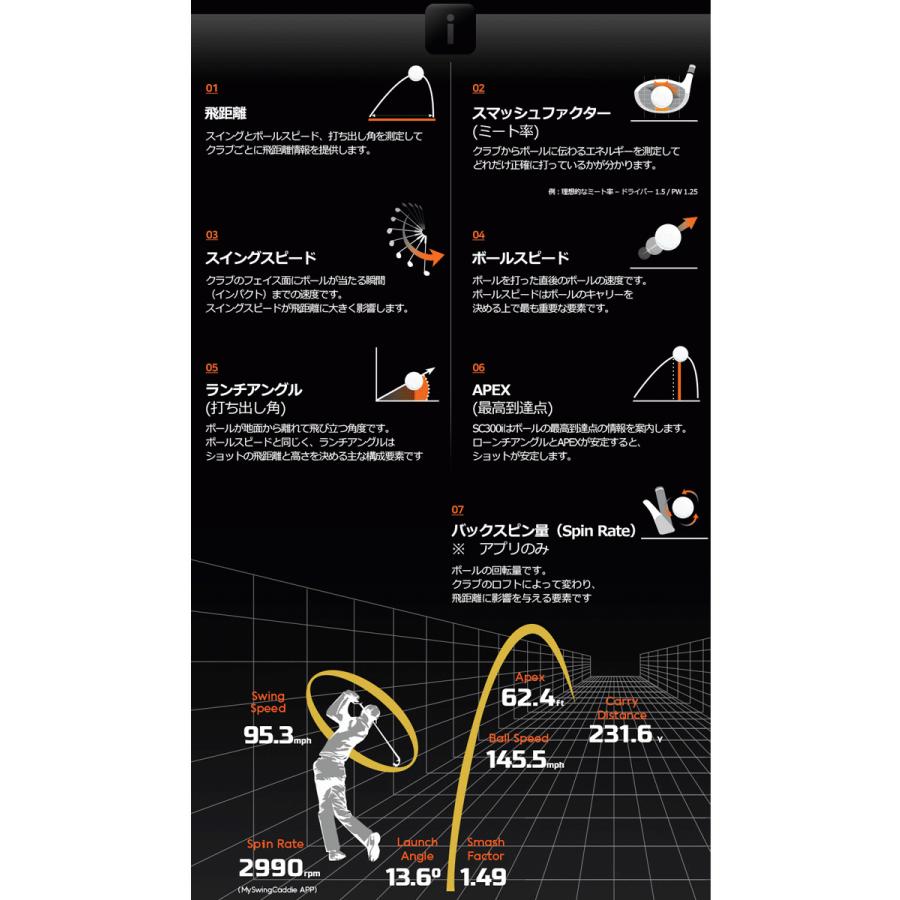 VOICE CADDIE ボイスキャディ SC300i スウィングキャディ 距離測定器