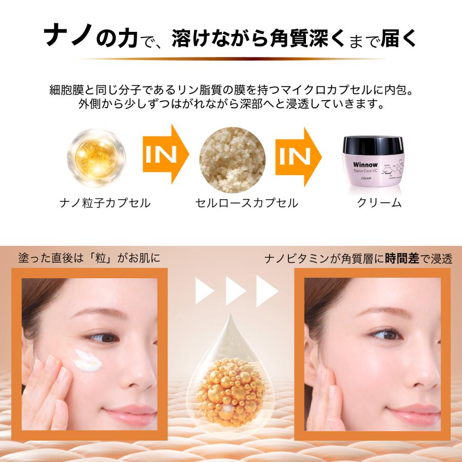 Winnow ウィノウナノコアVCクリーム50g 美白 ビタミンC誘導体 しみ