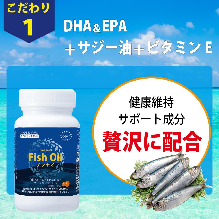 魚油 ブレナイ リニューアル発売 オメガ３脂肪酸 日本産高濃度DHA、EPA Fish Oil　120粒/本、2ケ月分　｜winnowstore｜03