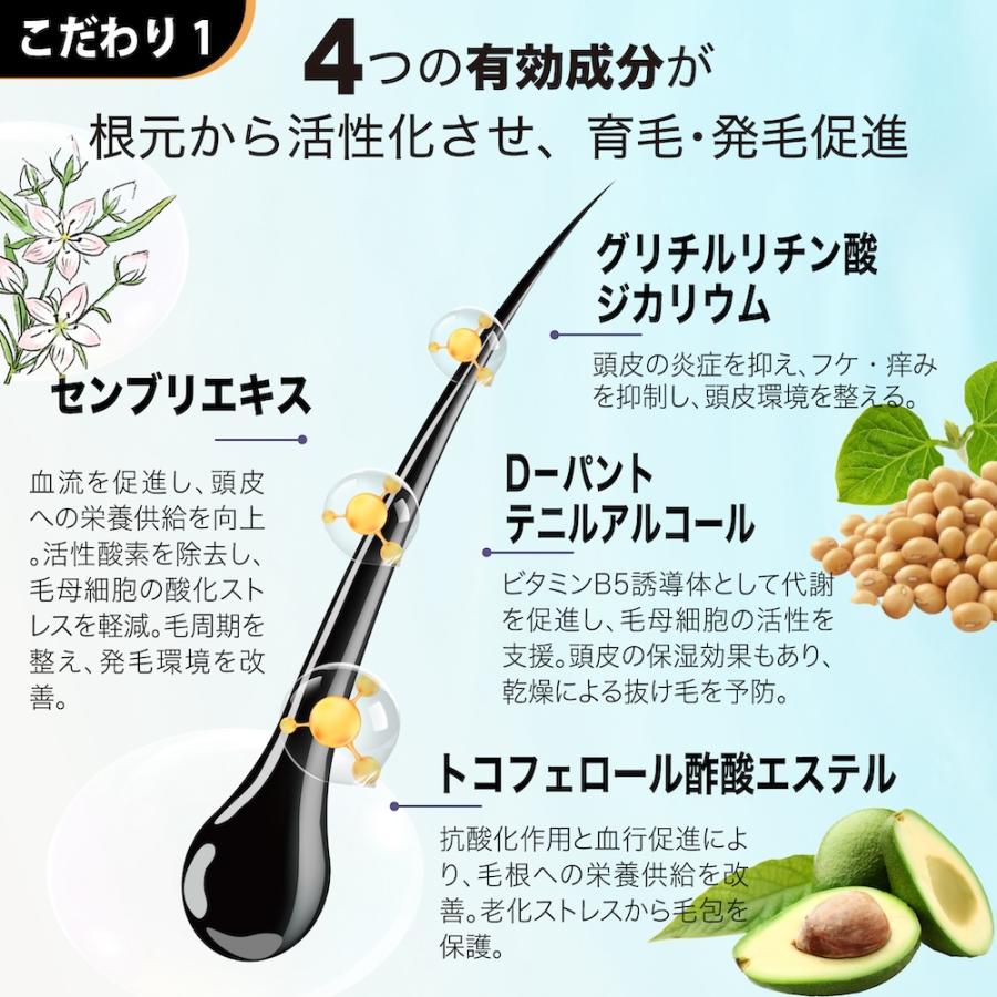 薬用育毛エッセンSPRING 育毛剤 リニュアール育毛 発毛促進 抜け毛予防 薄毛 抜け毛 医薬部外品 Winnow ウィノウ 低刺激 特許成分配合 無香料 育毛剤女性 男性 |  | 03