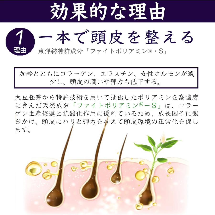 薬用育毛エッセンスSPRING 育毛剤 毛髪強化 育毛 発毛促進 脱毛予防 