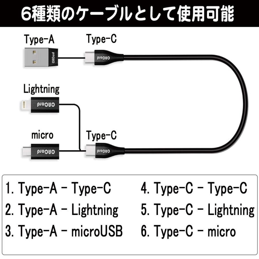 カードサイズで6種類の接続ケーブルに対応 SIM収納 スマホスタンド USB TYPE-A/TYPE-C/TYPT-C/microUSB/Lightning  マルチUSBケーブル セット |  | 02