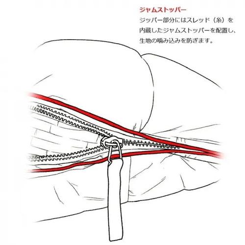 ISUKA（イスカ） エアプラス 630 タン : ウィンズ - 通販 - Yahoo