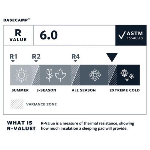 Therm-a-Rest（サーマレスト） Thermarest ベースキャンプ XL