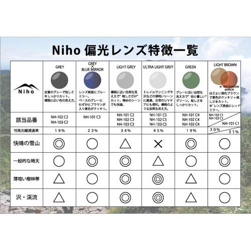 Niho ニホ ラウンド LIGHTBROWN/Ultra LIGHT GREYの画像