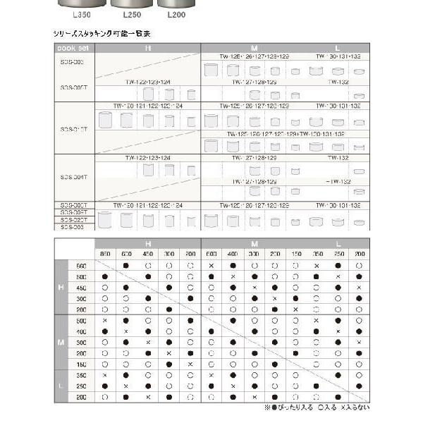 snow peak (snowpeak)スノーピーク スタッキングマグ雪峰H300 TW