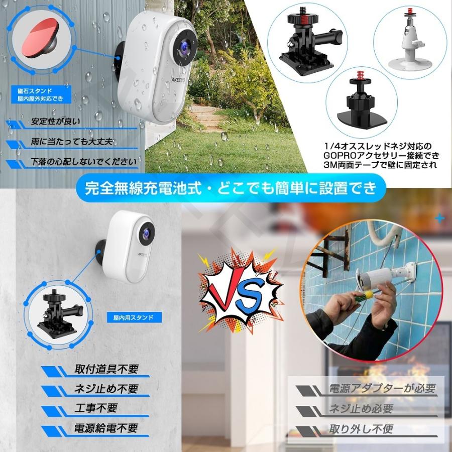 防犯カメラ 屋外 家庭用 監視カメラ 日本語音声ガイド 電源不要 ペットカメラ ベビーモニター 音声会話 スマホ通知 Aky 001 Aky 001 ウイン良品店 通販 Yahoo ショッピング