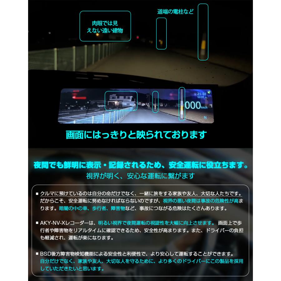 ☆30%OFF 次世代ナイトビジョン ドライブレコーダー ミラー型 ☆30%OFF 次世代ナイトビジョン ドライブレコーダー ミラー型