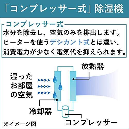 CORONA コロナ 衣類乾燥除湿機 除湿量18L 木造20畳 鉄筋40畳まで 日本