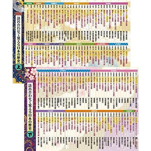 歴史年表 ポスターの商品一覧 通販 Yahoo ショッピング