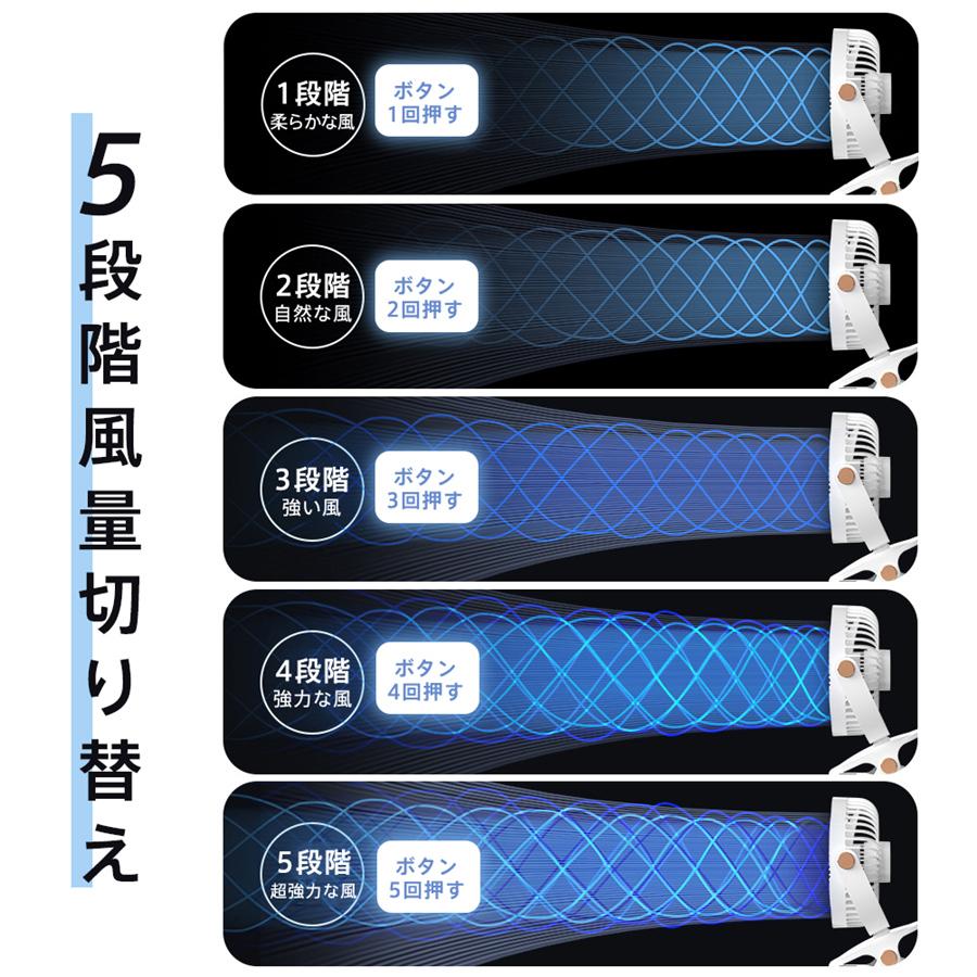 扇風機 卓上 壁掛け 挟む クリップ 360°角度調節 5段階風量調節 LED