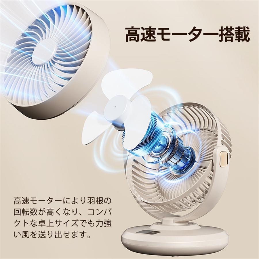 扇風機 卓上扇風機 壁掛け扇風機 自動首振り 5段階風量調節 風量段階