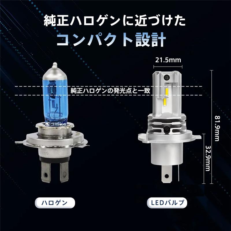 H4 LEDヘッドライト 2個セット 車検対応 高輝度 車用 バイク用 トラック 工具不要 取付簡単 防水 長寿命 Hi/Lo切替 コンパクト |  | 03