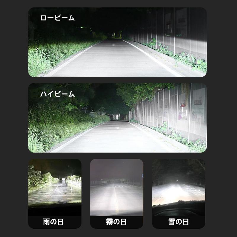 H4 LEDヘッドライト 2個セット 車検対応 高輝度 車用 バイク用 トラック 工具不要 取付簡単 防水 長寿命 Hi/Lo切替 コンパクト |  | 06