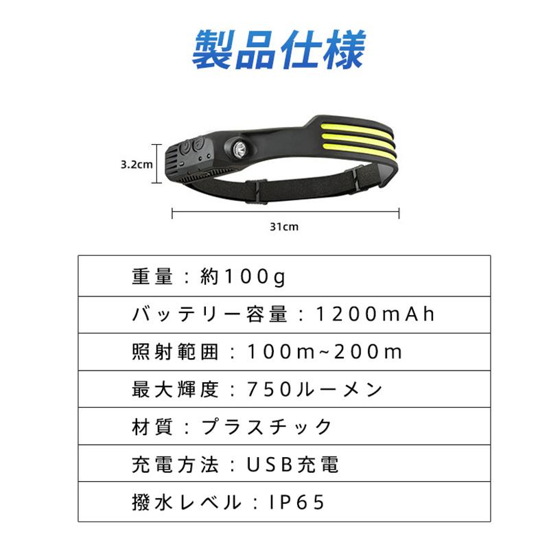 ヘッドライト 充電式 LED センサー 高輝度 ヘッドランプ 防水 軽量 ランニング キャンプ 釣り 防災 アウトドア 広角照明 防塵 現場 明るい 爆買 |  | 14
