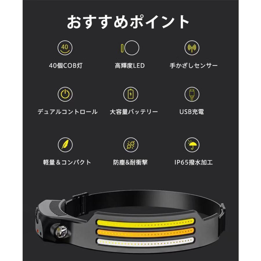 ヘッドライト 充電式 LED センサー 高輝度 ヘッドランプ 防水 軽量 ランニング キャンプ 釣り 防災 アウトドア 広角照明 防塵 現場 明るい 爆買 |  | 03