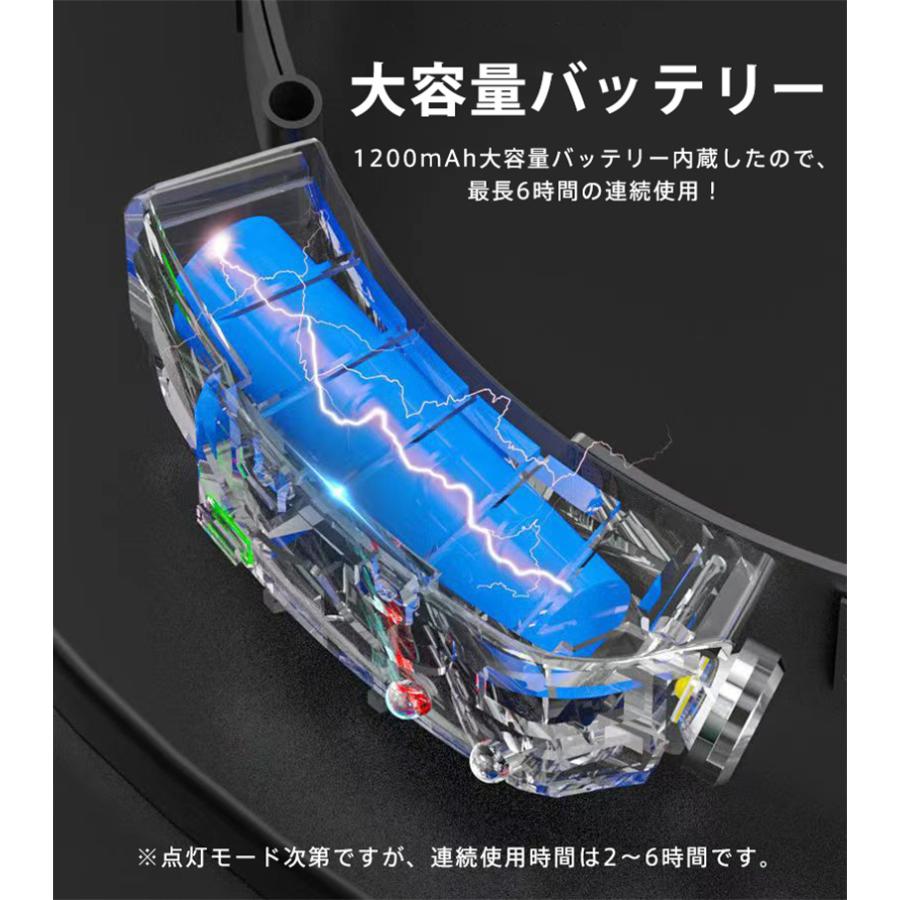 ヘッドライト 充電式 LED センサー 高輝度 ヘッドランプ 防水 軽量 ランニング キャンプ 釣り 防災 アウトドア 広角照明 防塵 現場 明るい 爆買 |  | 07