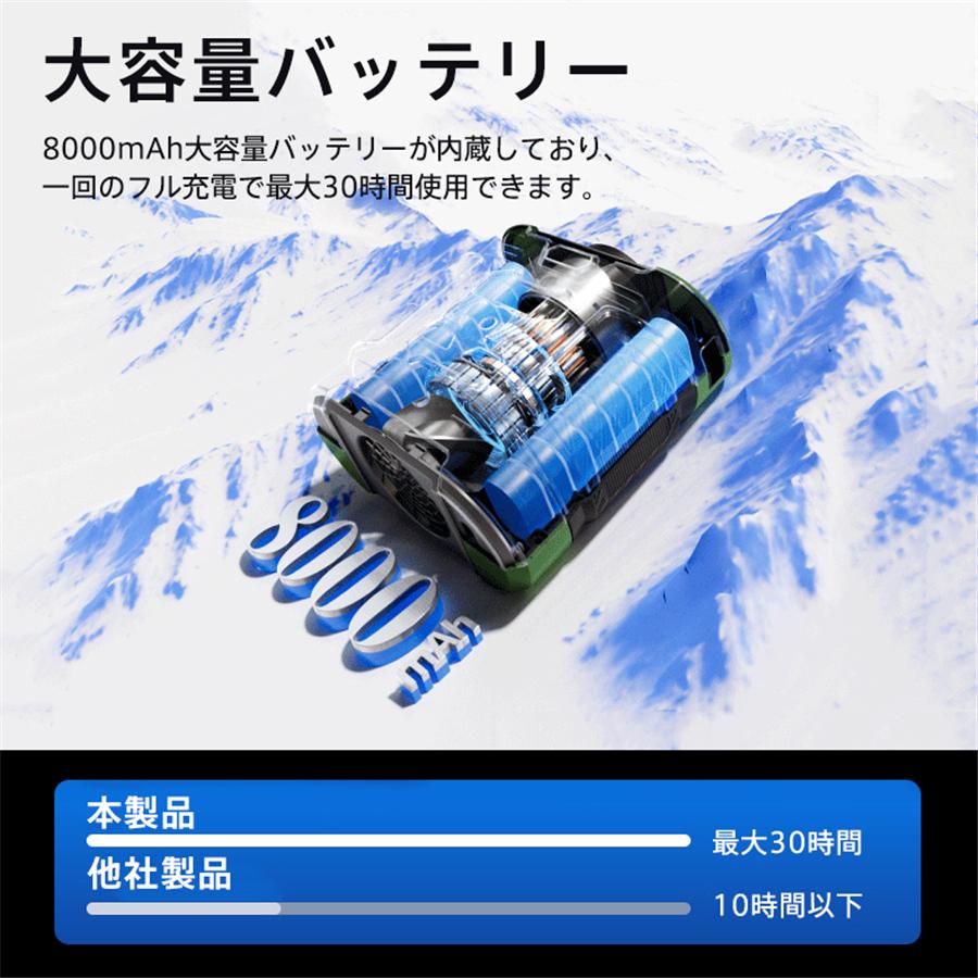 扇風機 腰掛け扇風機 卓上 100段階風量調節 首掛け LEDライト 小型 8000mAh 携帯便利 大風量 静音 USB充電 Max30時間連続使用 爆買 |  | 09