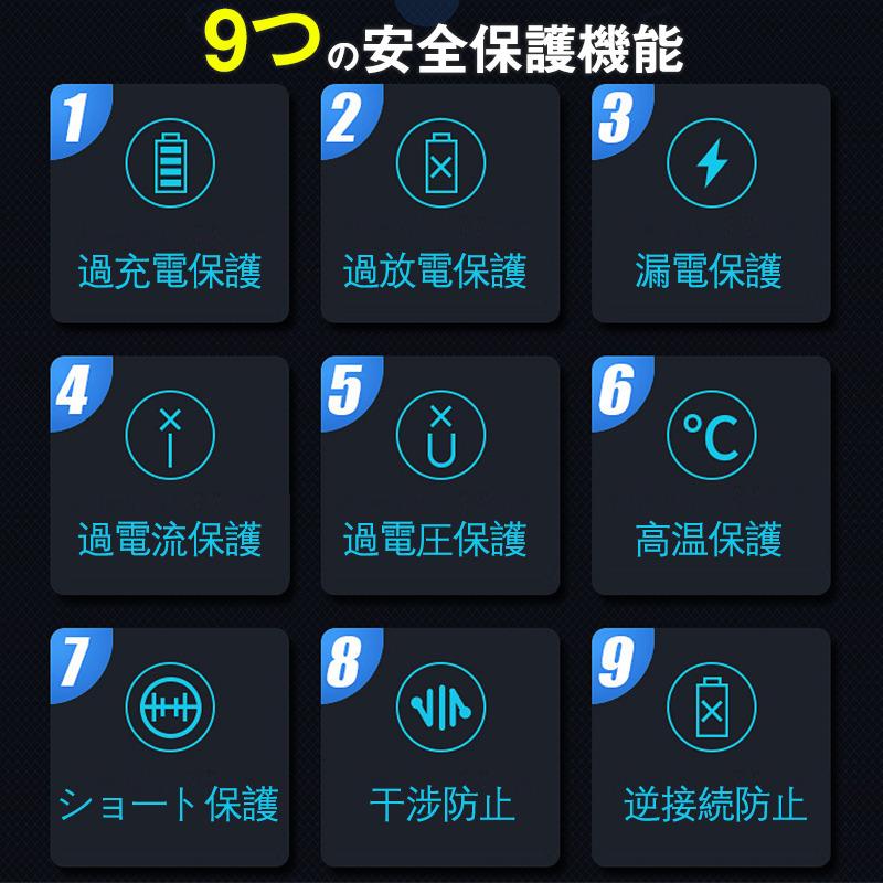 ACアダプター スマホ充電器 PD iPhone QC3.0 USB 急速充電器 20w Type-c 2ポート チャージャー 高速 急速 コンセント |  | 06