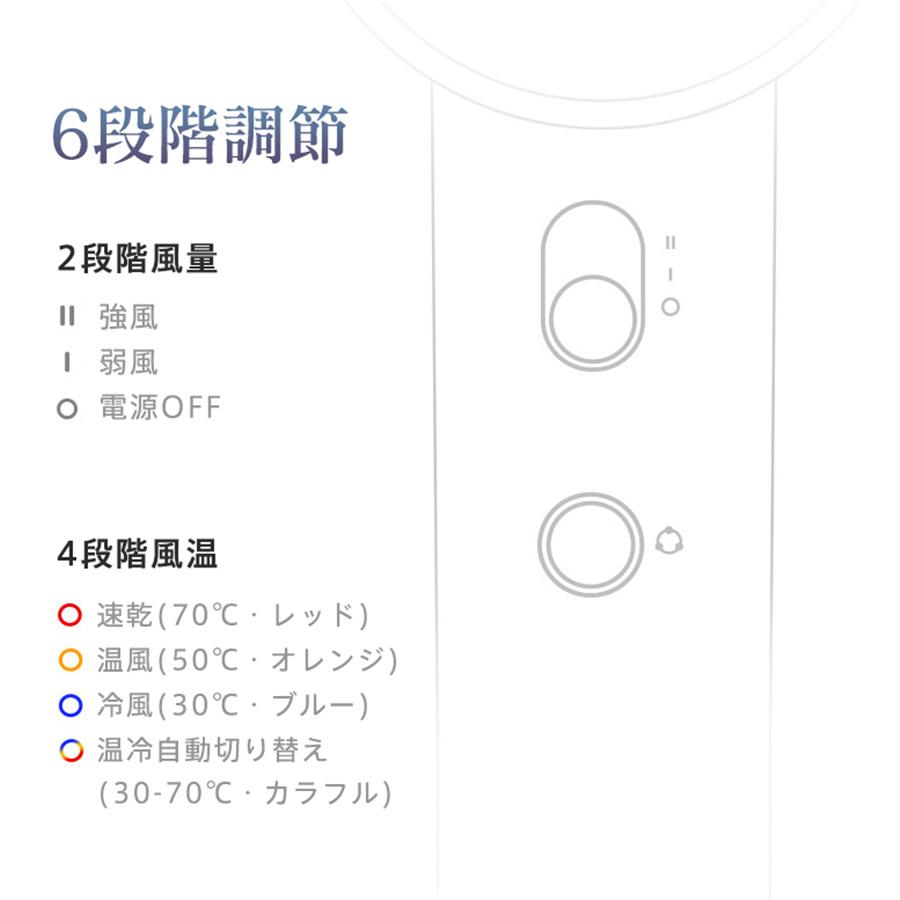 ヘアドライヤー マイナスイオン 高速 速乾 1300w 恒温 低騒音 冷風 温