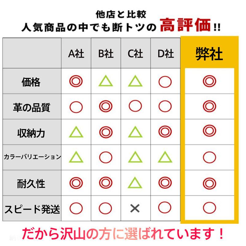 長財布 レディース 財布 本革 小銭入れ スキミング防止 ウォレット カード入れ 特価 じゃばら ラウンドファスナー 上質牛革 多機能 通帳 大容量 |  | 17