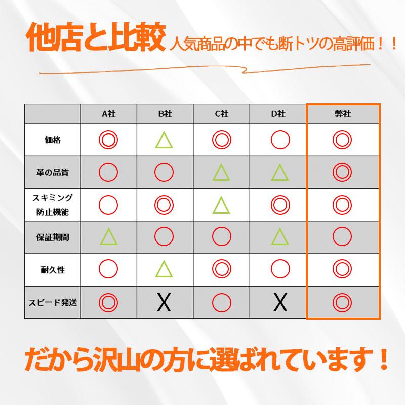 財布 メンズ 二つ折り 本革 レザー コンパクト スキミング防止 プレゼント 上質牛革 おしゃれ 大容量 ブランド ギフト 小さい 多機能 サイフ |  | 18