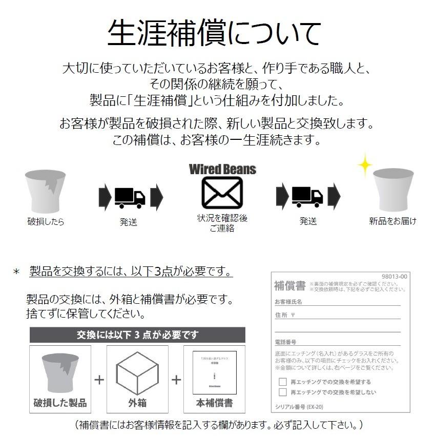 生涯を添い遂げるグラス ロックグラス ロック トランスペアレント 国産杉箱 職人技 ギフト プレゼント 日本製 グッドデザイン賞 |  | 07