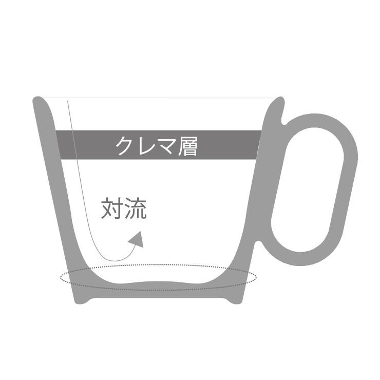 生涯を添い遂げるマグ マグカップ 有田焼 レギュラー ブラックマット 佐賀県 ギフト プレゼント 日本製 グッドデザイン賞 コーヒーカップ｜wiredbeans｜05