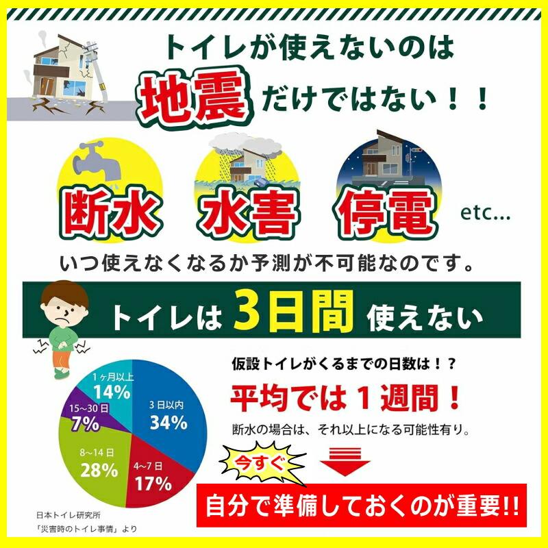 ポータブルトイレ 簡易トイレ 災害用トイレ 持ち運び 防災グッズ 地震 防災 介護 便器 大便 備蓄 非常用 便袋 対策 断水 停電 緊急 避難所 凝固剤 除菌 車 渋滞｜wireless｜06