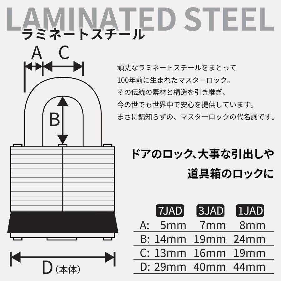 南京錠 ラミネートスチール シリンダー式 鍵4本付 本体幅44mm 1JAD