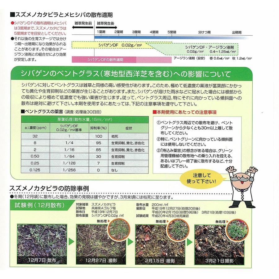 石原バイオサイエンス 除草剤 シバゲン DF 水和剤 20g 芝生 芝生 石原バイオサイエンス 除草剤 シバゲン DF 水和剤 20g 芝生 芝生