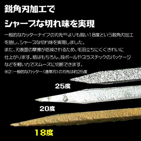 カッターナイフ スコッチ 高硬度チタンコートカッター 替刃 L型 10枚入 ×10個 TI-CRL10 3M ダンボール カッター 替刃 開梱用カッター チタン M1_6