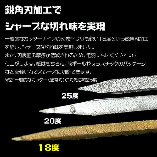 Scotch 高硬度チタンコートカッター 替刃 L型 10枚入 TI-CRL10 3M 鋭角刃シャープな切れ味 従来の2倍の持続性 M12｜wise-life｜07