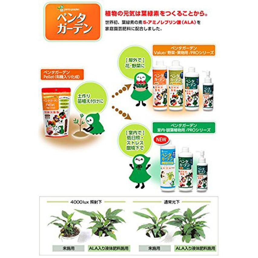 期間限定特価 日清ガーデンメイト ペンタガーデンpro 1400 350ml 4 A レビューで送料無料 Nicmosul Org