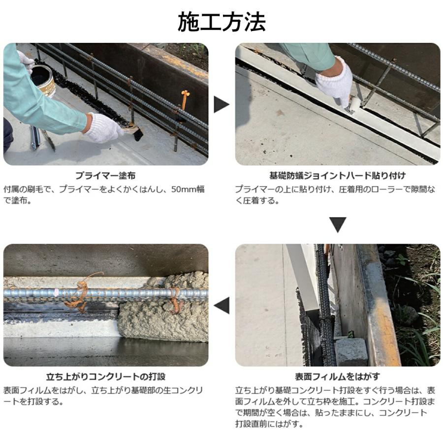 止水板 インサル 基礎防蟻ジョイントハード ブラック 5巻入 ×5
